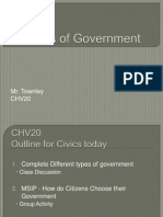 Civics Forms of Government