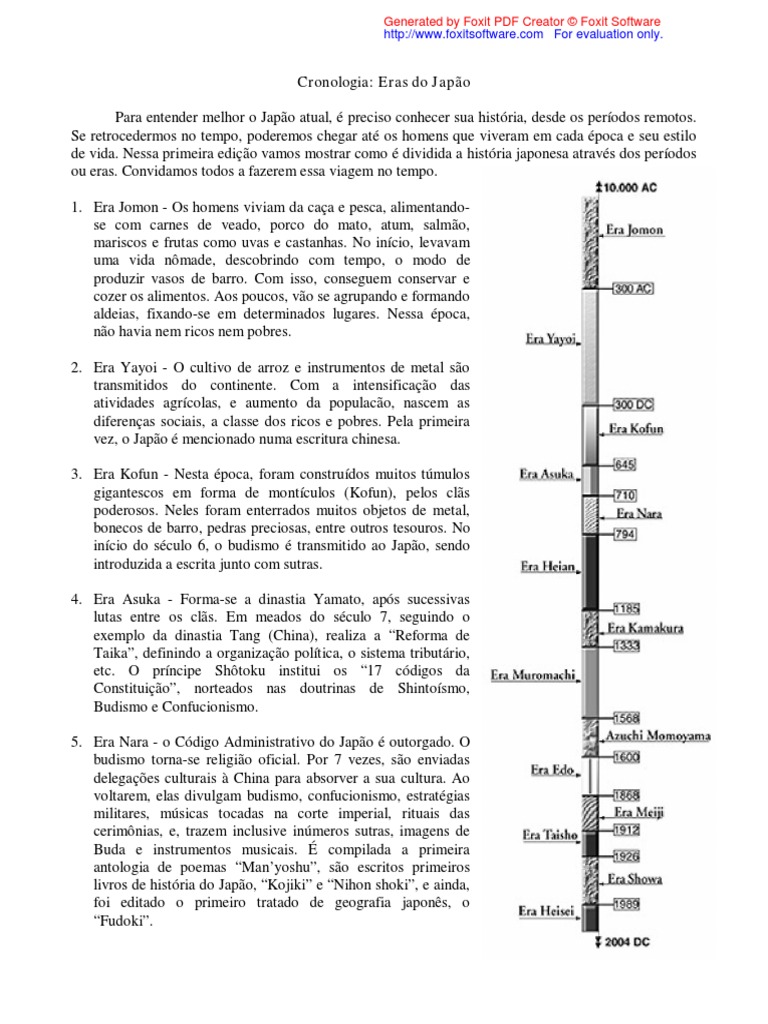 Portugal Hoje O Medo De Existir Pdf Creator