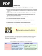 Differences Between SBA and External Exams