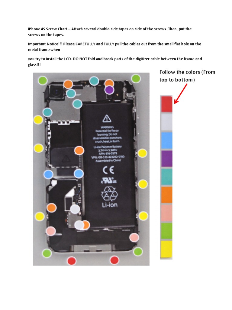 iPhone4Sscrewchart.pdf