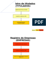 Mapa de Procesos