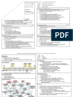 A3 Problem Solving Template