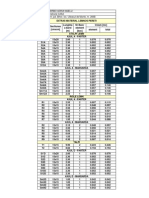 Extras Material Lemnos - Pereti