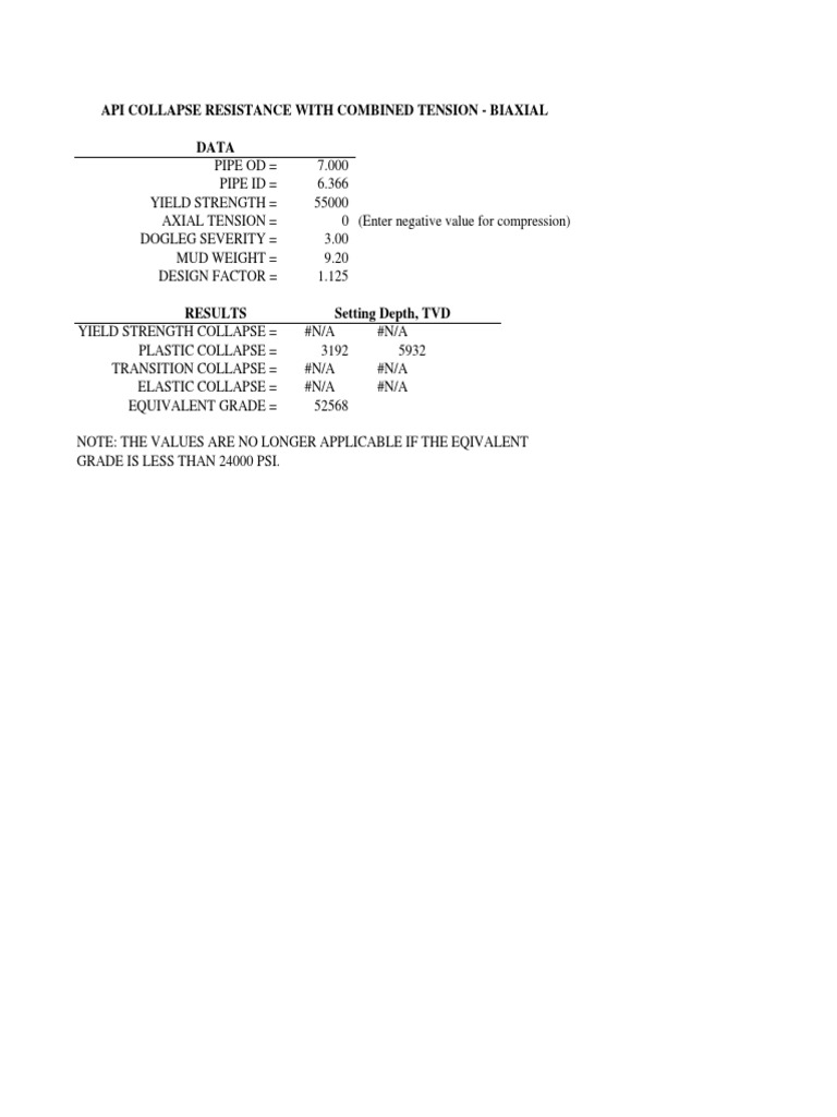 Api Collapse Resistance With Combined Tension - Biaxial | PDF