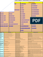 Kyocera-Service-Error-Codes-Summary.pdf