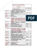 Codigo Aduanero Comunitario PDF