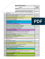 Union - FIM Krusevac - Industrijski Menadzment - Pitanja Ind - Menadzm