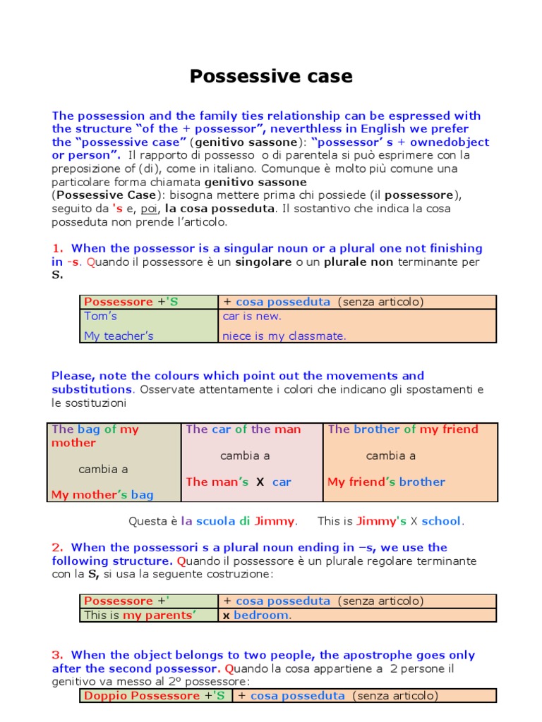 12. Possessive Case Morphology Language Mechanics