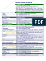 Padecimientos A Tratar Con Neem PDF