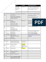 Day Date Topics/Activities Reading Homework Questions: Energy Quiz Due Mon-Tue