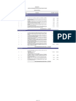 PFC - Instalación Eléctrica Del Hospital de Discapacitados - Físicos en Toledo - Daniel - Gil - Pinedo - Presupuesto PDF