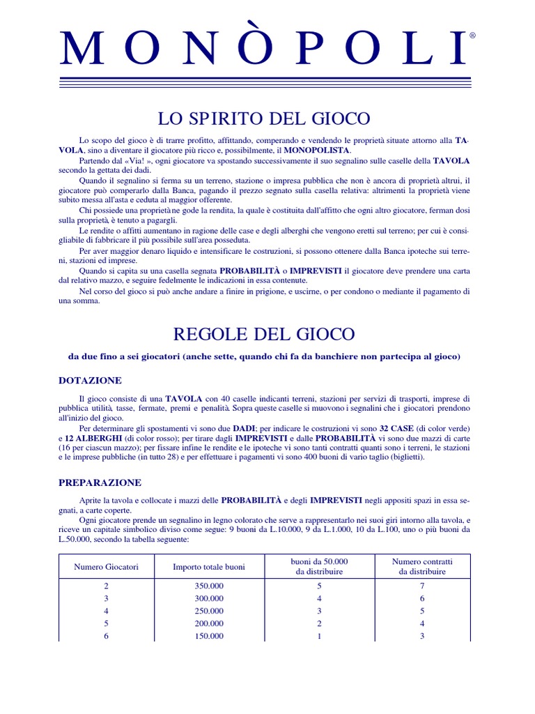 Monopoli In Lire Regole Del Gioco