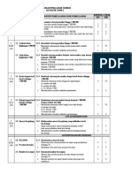 RPT Matematik Tahun 5&6 Dalam BM 2013 Tanpa Tarikh