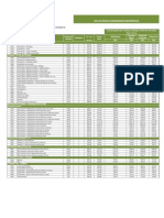 Download Listas de Precios Herbalife Jan 06 2014 - Distribuidores by Johanna Rivero SN205512717 doc pdf
