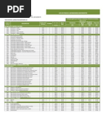 Download Listas de Precios Herbalife Jan 06 2014 - Distribuidores by Johanna Rivero SN205512717 doc pdf