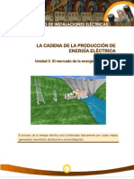 Lacadena - de - La - Produccion - de - Energia - Electrica PDF