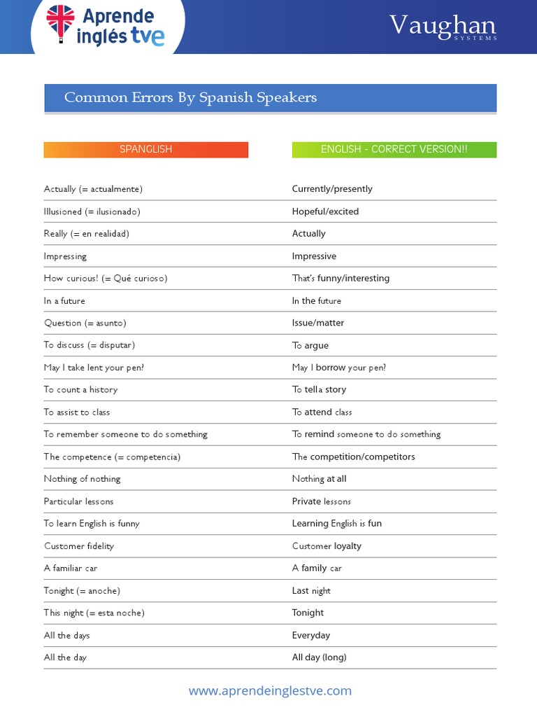 Common Errors By Spanish Speakers