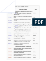 Siglas de Los Órganos Dependientes de Las Naciones Unidas