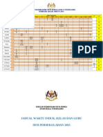 Rumusan Jadual