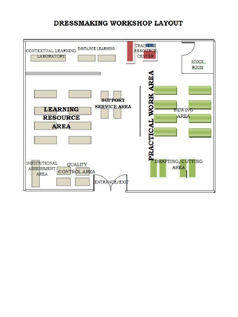 Dressmaking Layout
