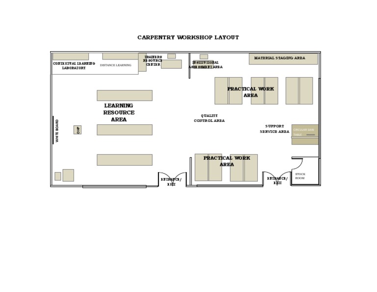 15, Workshop Layout | PDF