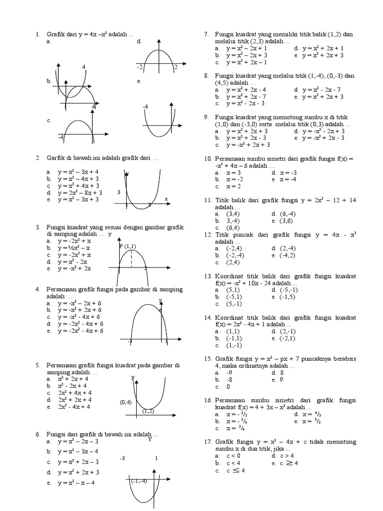 soal fungsi kuadrat soal fungsi kuadrat