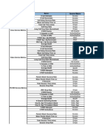 TIPP v6.x KPI Report Formulae v1