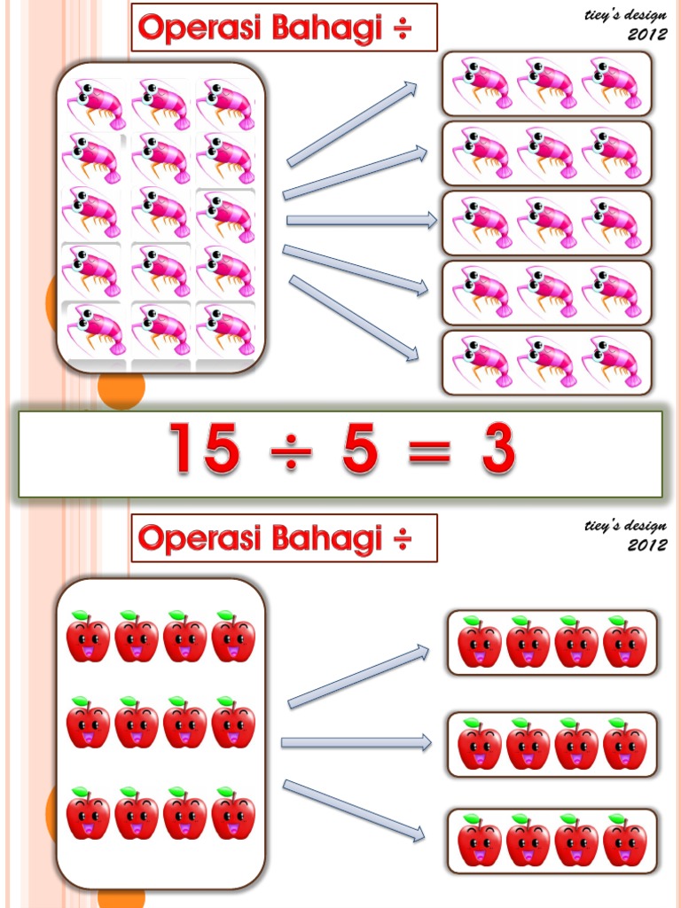 Operasi Bahagi | PDF