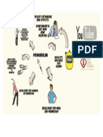 Recommended Dose of Primobolan