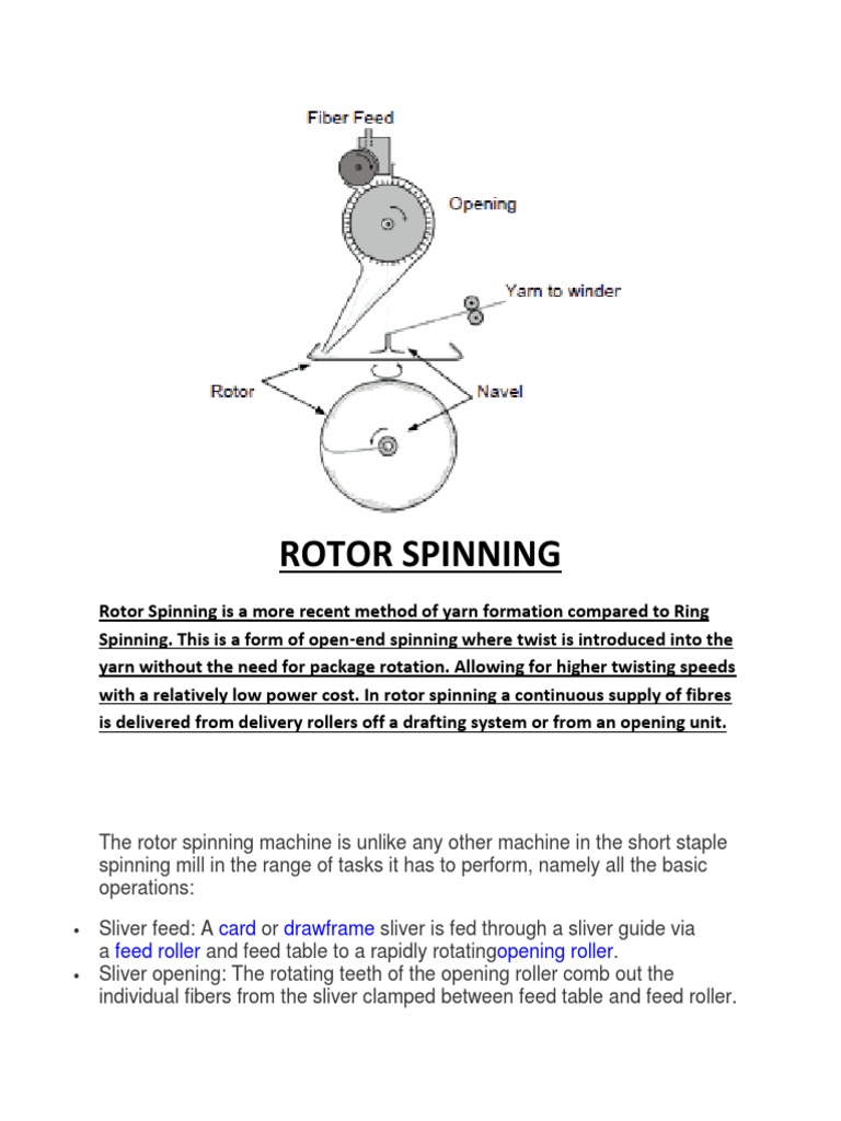 Rotor Spinning Spinning (Textiles) Automation