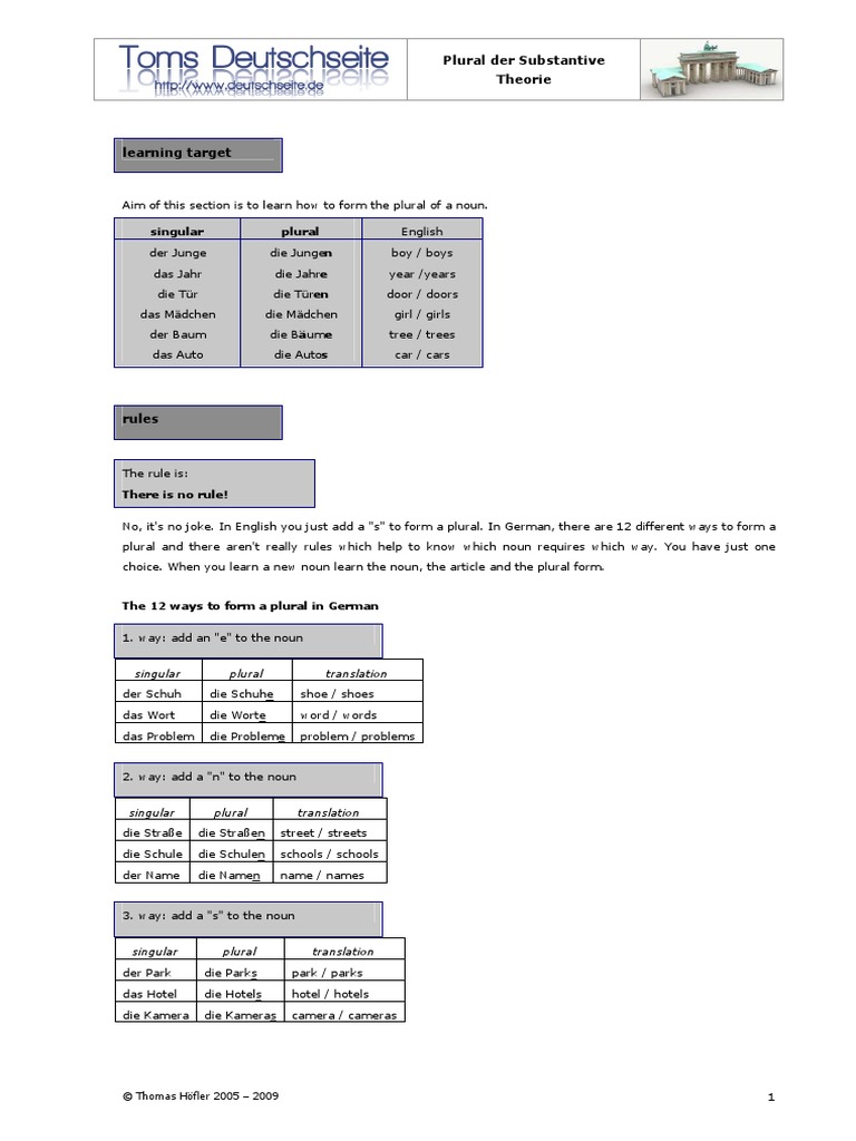 Plural Der Substantive Plural Semantic Units
