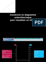 Outils Construction Analyse d'Un Diag Ombro