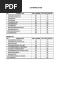 Download Program Studi Snmptn 2014 by Hanarno Febriansyah SN205583365 doc pdf