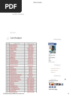 Tally9 - List of Ledgers