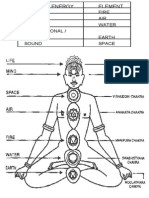 Solar Fire Wind AIR Rain Water Gravitational / Magnetic Earth Sound Space