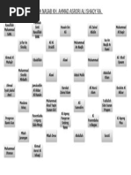 Rus jinsiy bekasi va qoriqchi