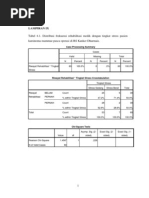 Jurnal Etika Profesi