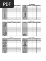 Depth Charts