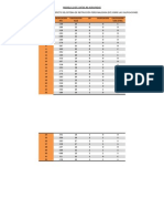 Datos Agrupados y No Agrupados Modelo Logit