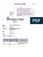 Permit Actions by Timeframe 2-8-14