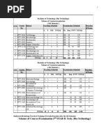 Download B Tech Biotech Syllabus MDU by Vineet  SN20562005 doc pdf