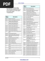 Ricoh-Lanier Error Codes