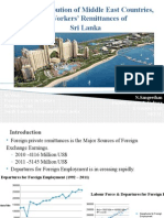 The Contribution of Middle East Countries in Workers Remittances of Sri Lanka