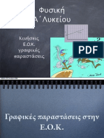 Φυσική Α Λυκείου ΕΟΚ γραφικές παραστάσεις