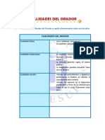 Cualidades Del Orador PDF