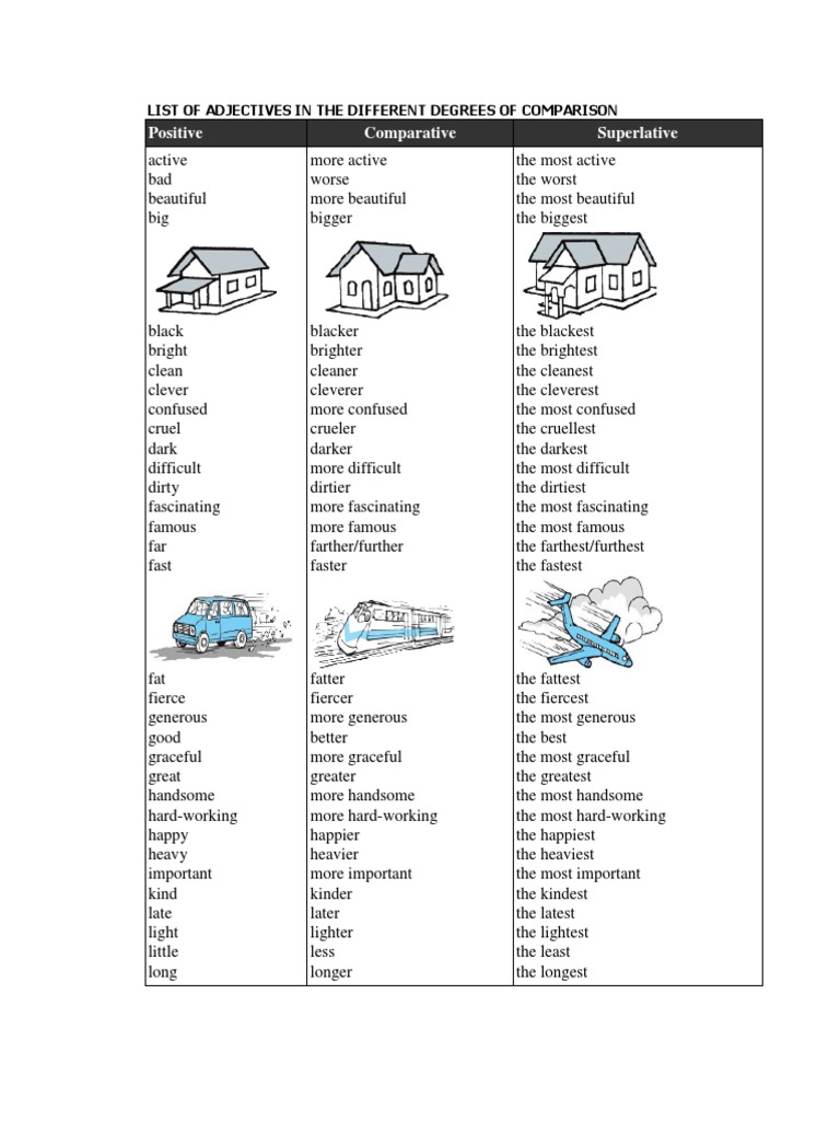 comparison lists