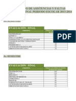 Dosificado Final 2013-2014