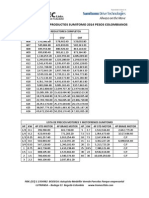 Lista de Precios Tramec Reductores Sumitomo 2014 (Pesos)
