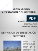 Subestaciones Electricas 1