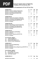 Download CDLU MTech CSE Part Time Syllabus by erjkbansal SN20569503 doc pdf